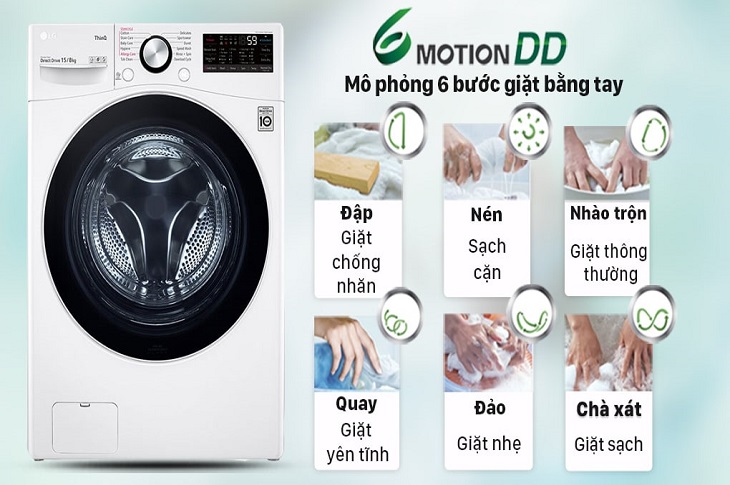 Giặt sạch hơn và bảo vệ sợi vải tối ưu