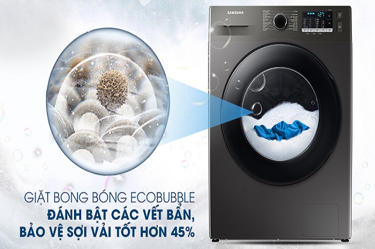 Giặt sạch sâu, bảo vệ sợi vải tốt hơn với công nghệ giặt bong bóng siêu mịn EcoBubble