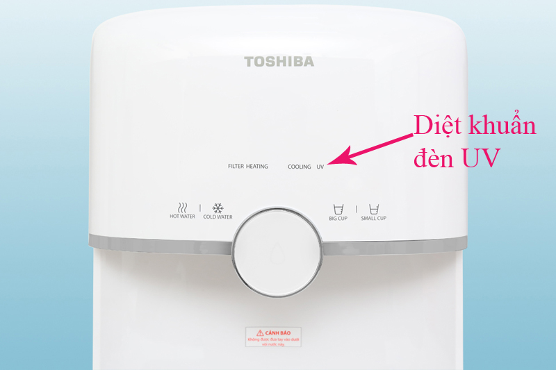 Đèn UV giúp chống tái nhiễm khuẩn cho nước sau lọc hiệu quả