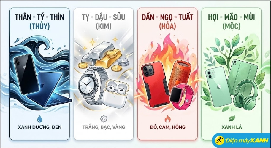 Cách chọn màu sắc đồ dùng hằng ngày để tăng thêm may mắn, sung túc cho hội tam hợp