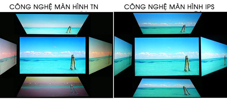 tấm nền màn hình cho thời gian phản hồi nhanh nhất?