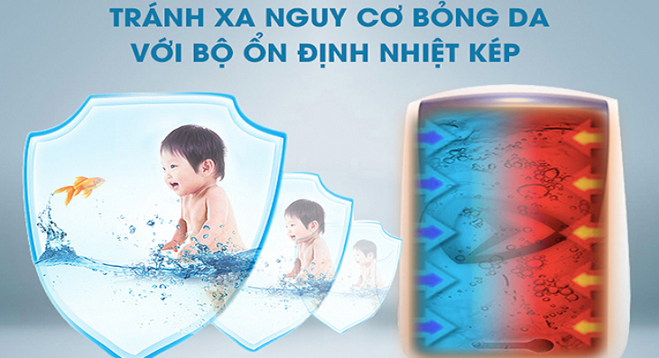 Bộ ổn định nhiệt kép trên máy nước nóng