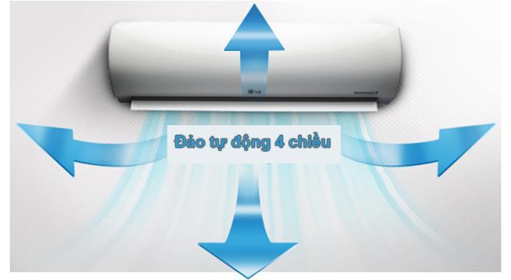 Chế độ đảo gió tự động thổi gió lên/xuống và trái/phải tự động, phối hợp với nhau nhịp nhàng