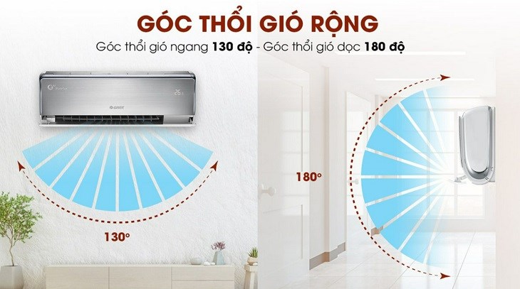 Cánh đảo gió hướng rộng giúp thổi hơi lạnh đến góc xa nhất và rộng nhất trong căn phòng