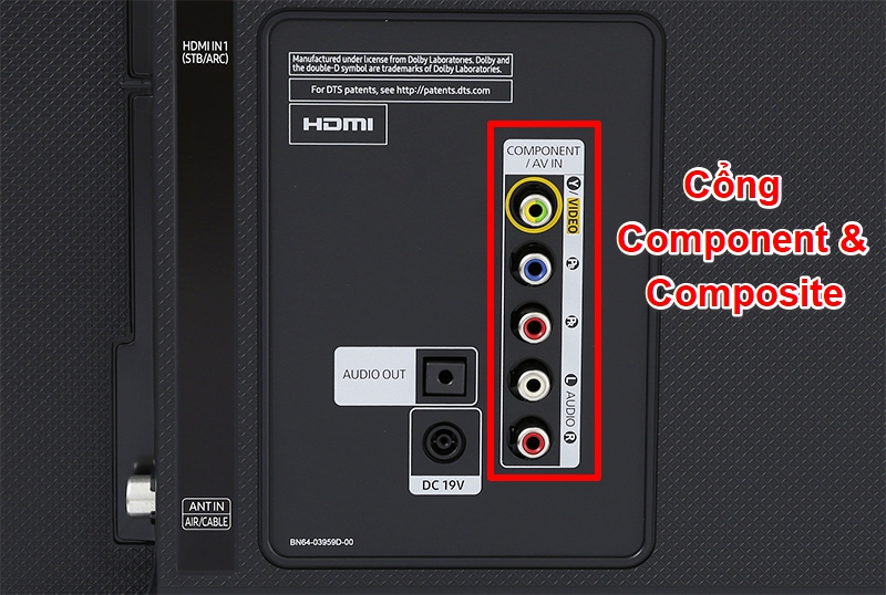 Cổng kết nối Component và Composite trên tivi