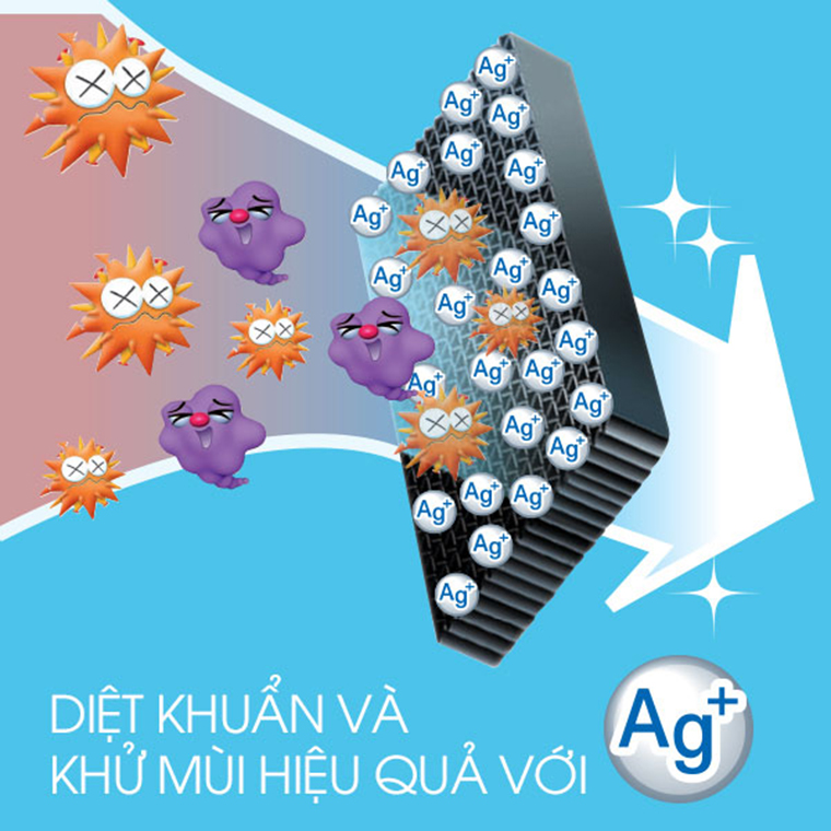 Diệt khuẩn và khử mùi hiệu quả hơn với Ag+