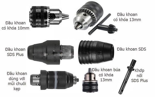 Kích thước của các đầu cặp phổ biến trên các dòng máy khoan của Bosch