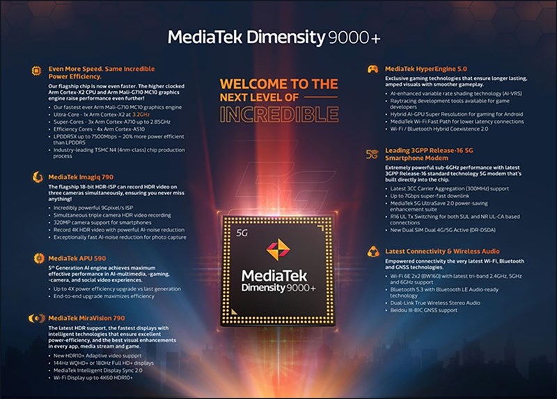 Mediatek Dimensity 9000+ ra mắt: Hiệu năng cực đỉnh, đối thủ đáng gờm của Snapdragon 8+ Gen 1