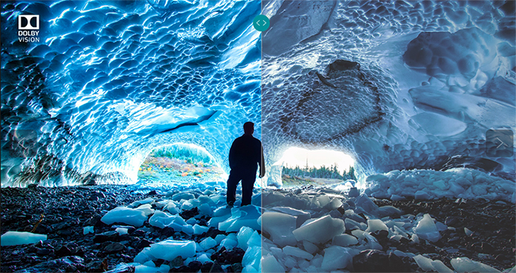 Dolby Atmos và Dolby Vision là gì?