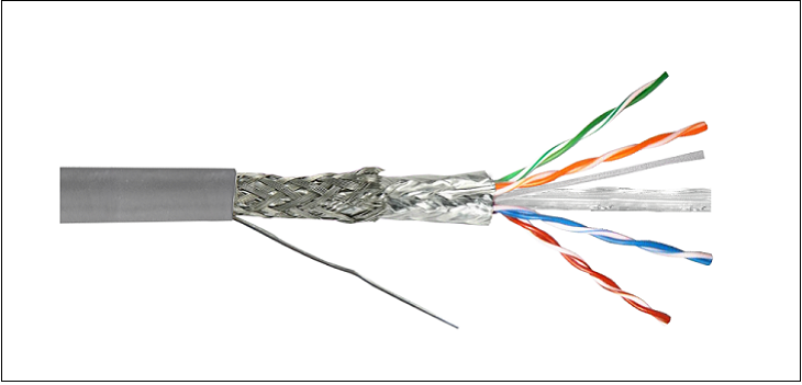 Cáp UTP (Unshielded Twisted Pair)
