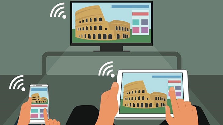 Kết nối không dây Screen Mirroring
