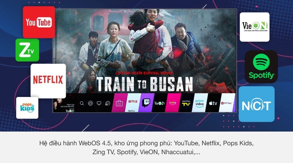 Hệ điều hành Web OS trên tivi LG hiển thị trực quan và dễ sử dụng