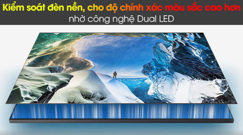 Cơ chế đèn nền