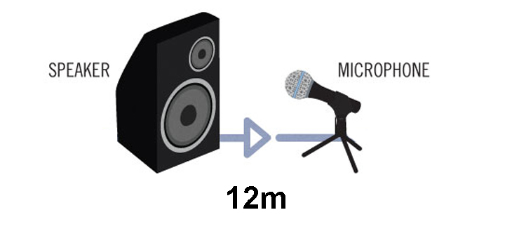 Micro không dây tiếng bị chập chờn
