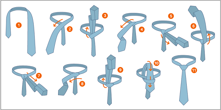 cách thắt Full Windsor