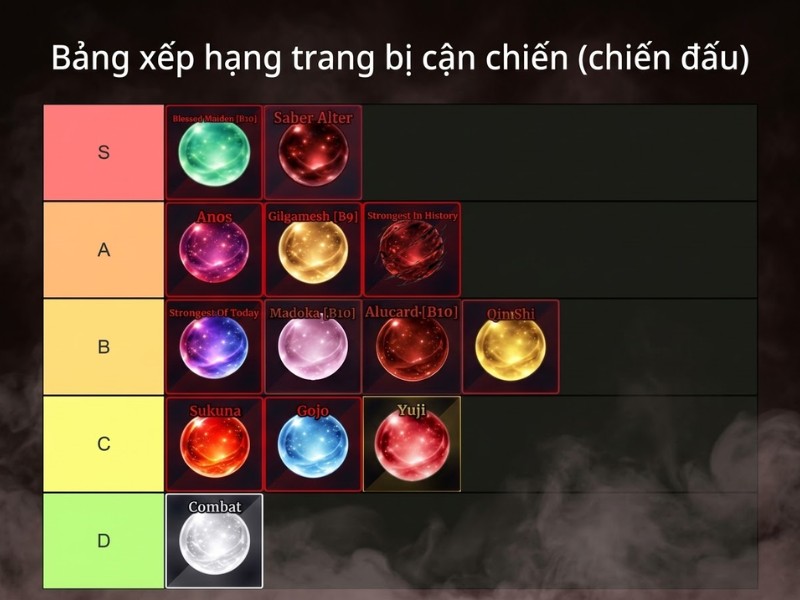 Ngọc trong trò chơi