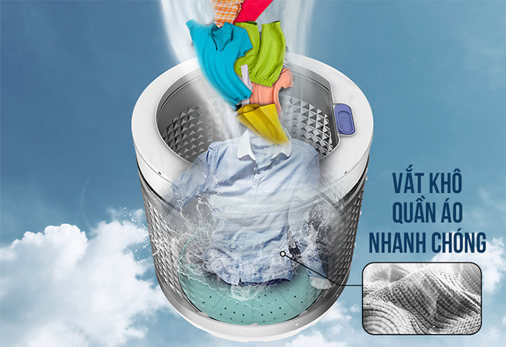 Air Turbo - Hệ thống vắt khô