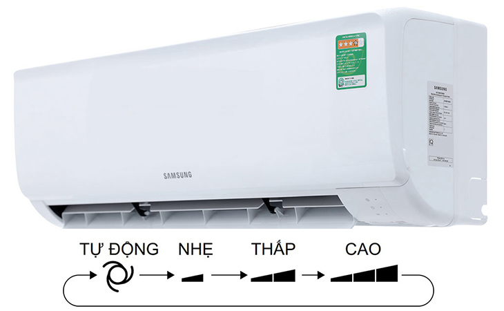 Chế độ quạt