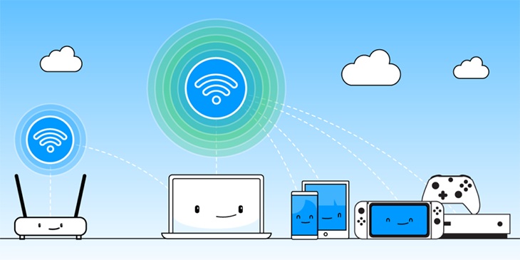 Các chuẩn kết nối WiFi