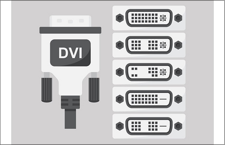 Cổng DVI - Digital Visual Interface