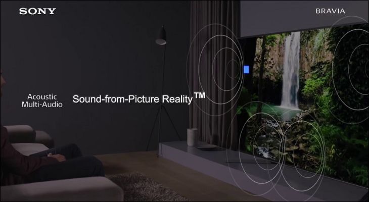 Acoustic Multi-Audio mang đến âm thanh phát ra khớp với vị trí hình ảnh, mang đến trải nghiệm chân thực như rạp phim ngay tại nhà.