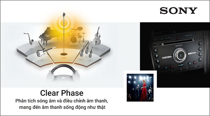 Công nghệ Clear Phase trên tivi Sony là giải pháp âm thanh thông minh giúp phân tích và khử tần số phản hồi từ loa