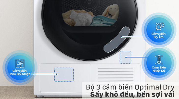 Công nghệ cảm biến Optimal Dry thông minh