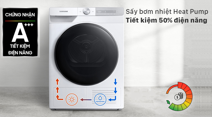 Công nghệ sấy bơm nhiệt Heatpump tiết kiệm điện