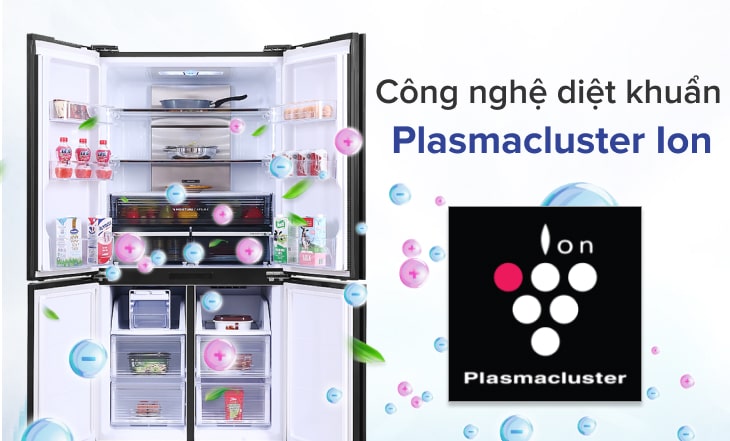 Công nghệ diệt khuẩn Plasmacluster Ion