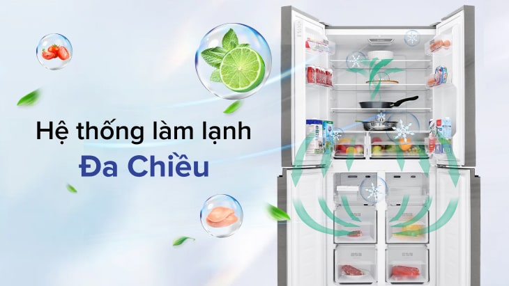 Hệ thống làm lạnh đa chiều