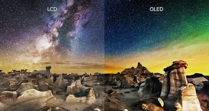 Chế độ Self - Lighting OLED