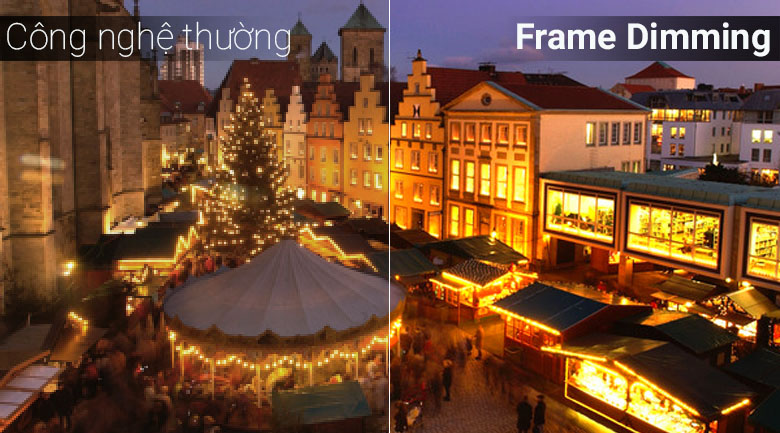 Công nghệ Frame Dimming trên tivi Sony 2018