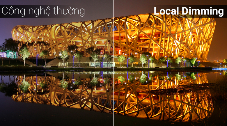 Công nghệ Local Dimming trên tivi Sony 2018