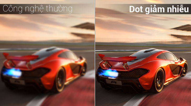 Công nghệ Dot giảm nhiễu