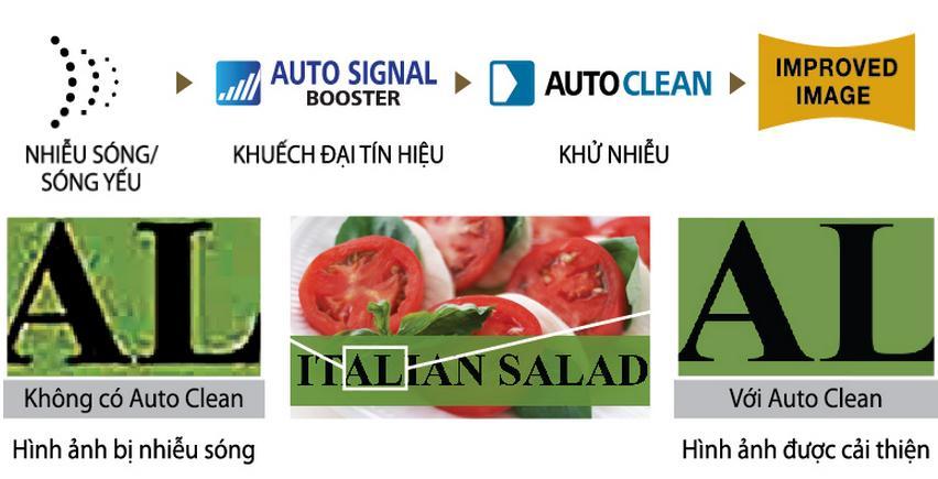 Hình ảnh được cải thiện với Auto Signal Booster và Auto Clean