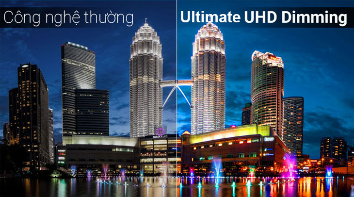 Ultimate UHD Dimming