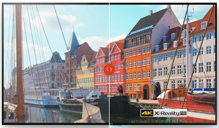 Bộ vi xử lý hình ảnh X-Reality™ PRO và 4K X-Reality PRO