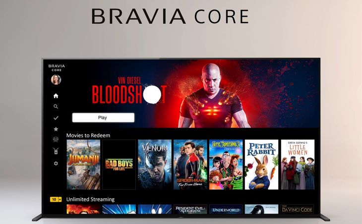 Chế độ hiệu chỉnh cho BRAVIA CORE