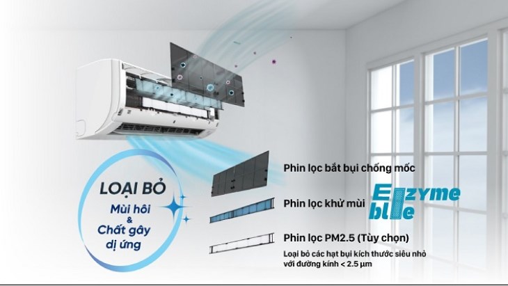 Phin lọc Enzyme Blue kết hợp lớp lọc bụi mịn PM 2.5