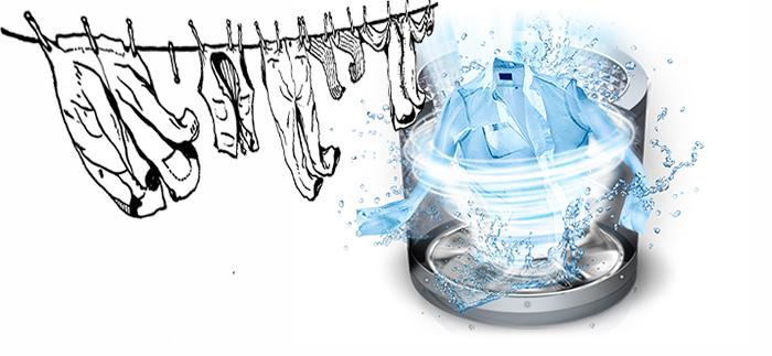 Công nghệ vắt Ari Turbo cho quần áo khô cực nhanh