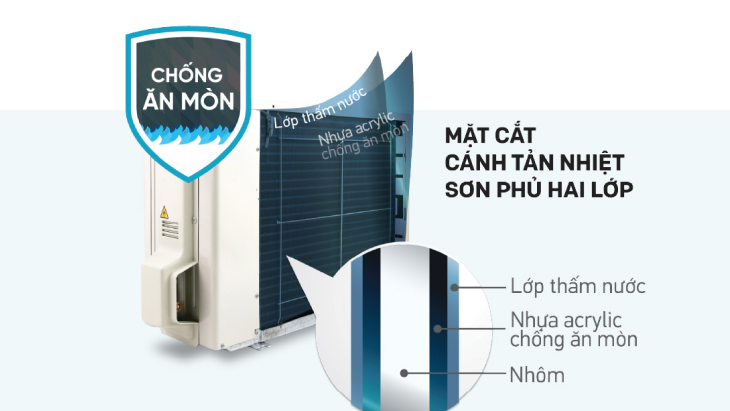 Dàn tản nhiệt ống đồng cánh nhôm