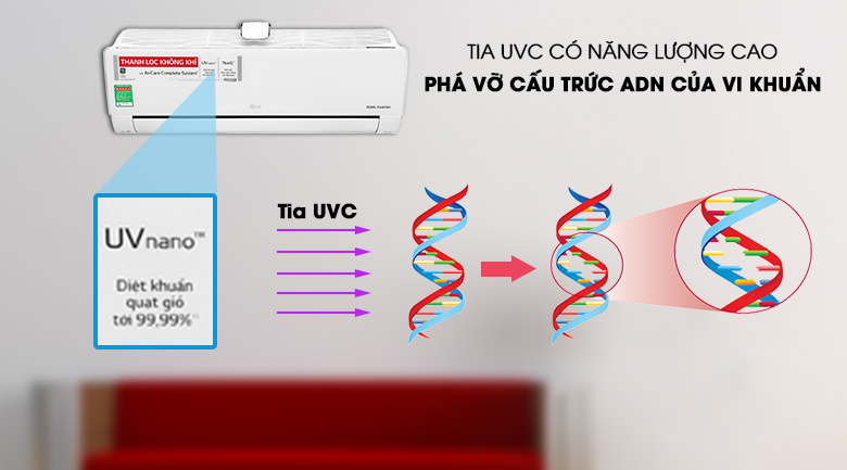 Các công nghệ, tính năng nổi bật trên máy lạnh LG 2020 bạn đã biết?