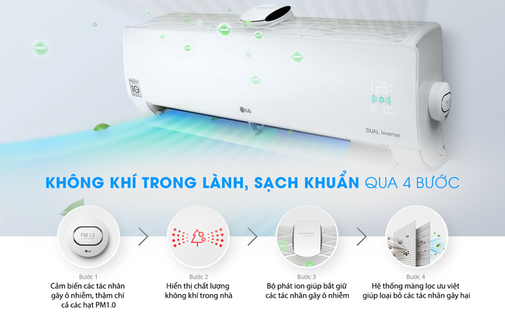 Hệ thống lọc không khí