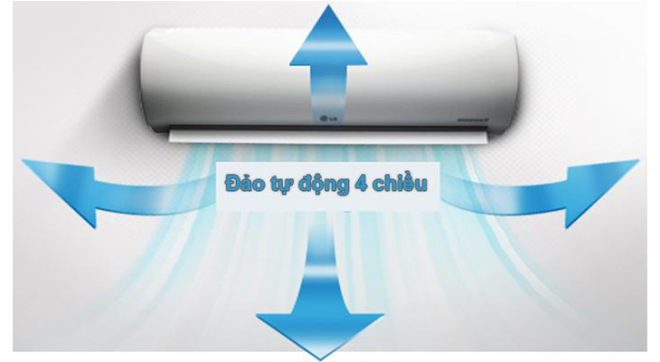 Đảo gió 4 hướng máy lạnh LG