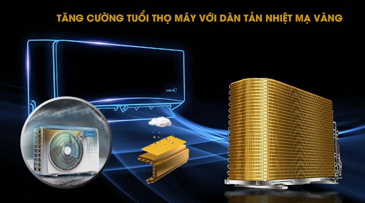 Dàn nóng mạ vàng