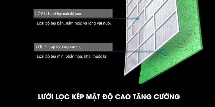 Lưới lọc HD tăng cường