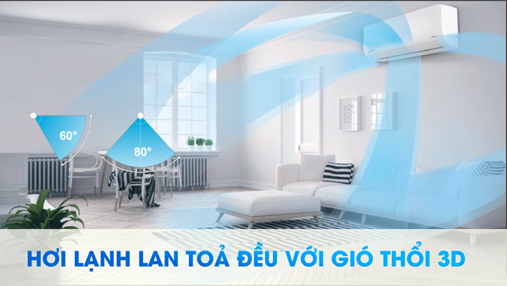 Thổi gió 3D