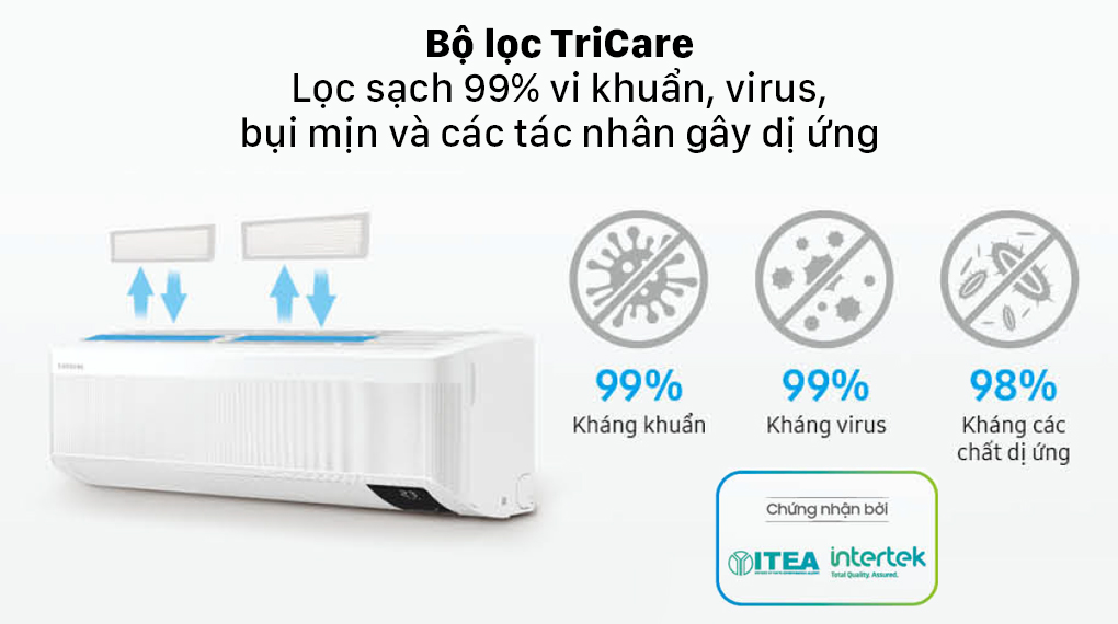Bộ lọc TriCare - Công nghệ nổi bật của Máy lạnh Samsung