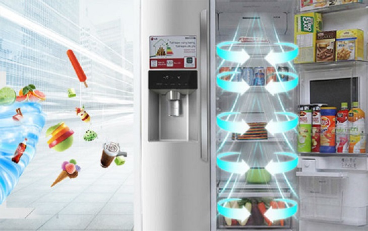 Tủ lạnh Panasonic cũng sở hữu công nghệ luồng khí lạnh đa chiều