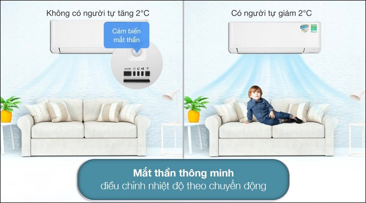 Mắt thần thông minh trên máy lạnh Daikin có thể tự động điều chỉnh nhiệt độ nhờ cảm biến hồng ngoại để nhận biết sự chuyển động người dùng hiện có trong phòng